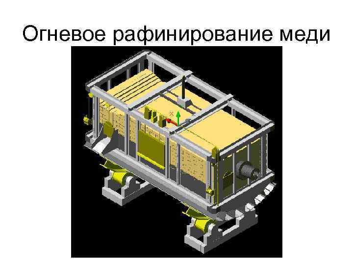 Рафинирование меди