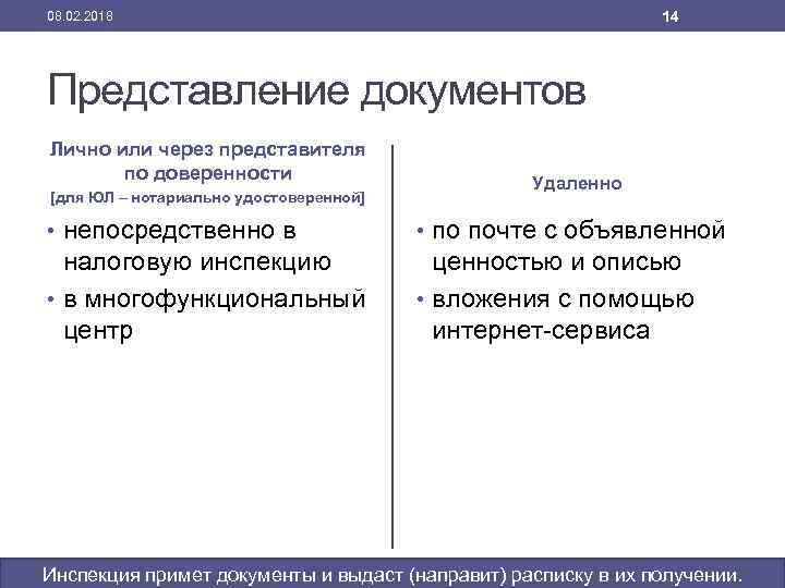 14 08. 02. 2018 Представление документов Лично или через представителя по доверенности [для ЮЛ