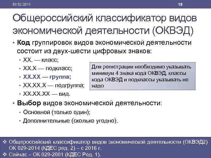 18 08. 02. 2018 Общероссийский классификатор видов экономической деятельности (ОКВЭД) • Код группировок видов