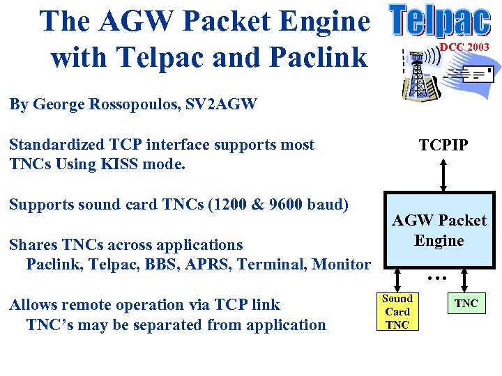 The AGW Packet Engine with Telpac and Paclink DCC 2003 By George Rossopoulos, SV