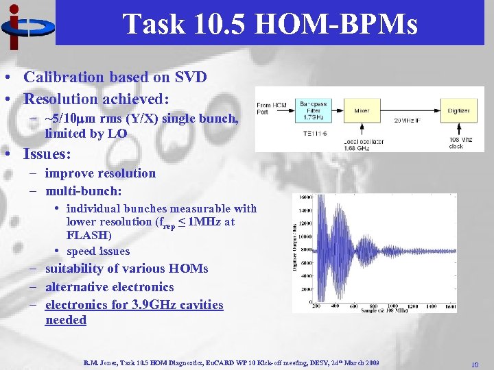 Task 10. 5 HOM-BPMs • Calibration based on SVD • Resolution achieved: – ~5/10