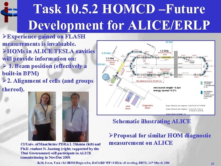 Task 10. 5. 2 HOMCD –Future Development for ALICE/ERLP ØExperience gained on FLASH measurements