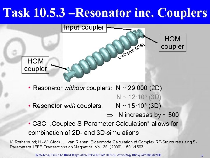 Task 10. 5. 3 –Resonator inc. Couplers Input coupler SY HOM coupler E t: