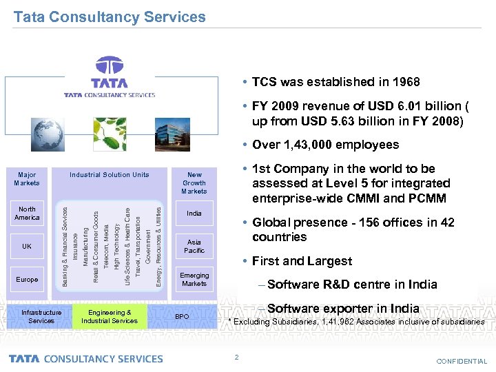 Tata Consultancy Services • TCS was established in 1968 • FY 2009 revenue of