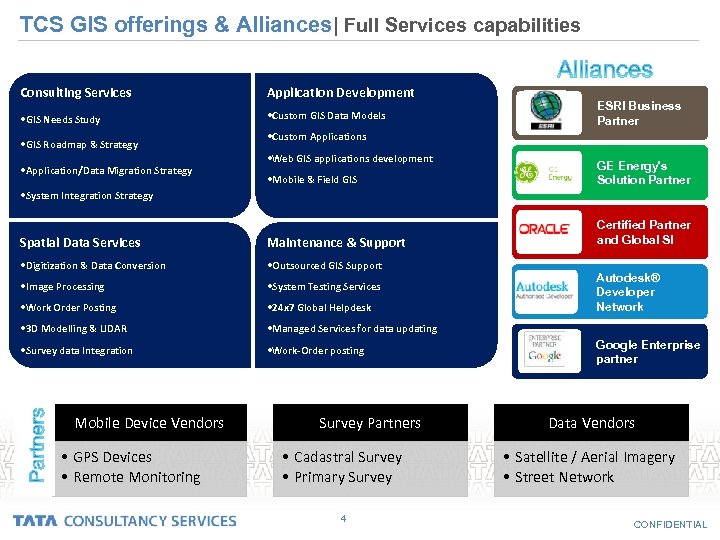 TCS GIS offerings & Alliances| Full Services capabilities Consulting Services Application Development • GIS