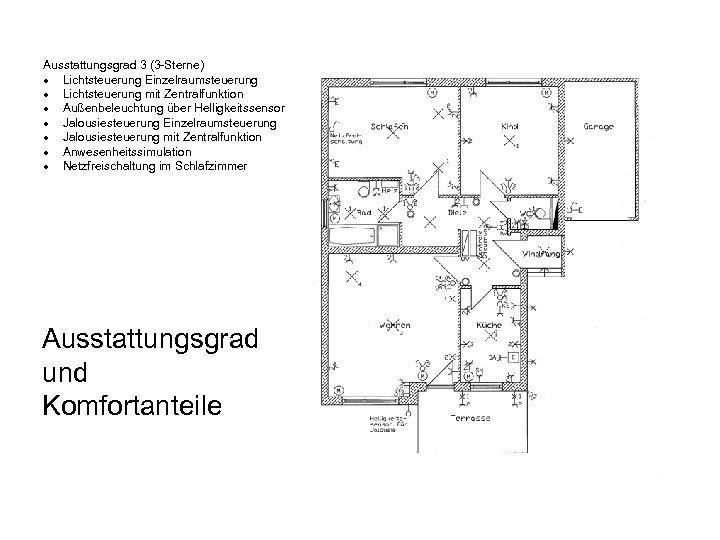 Ausstattungsgrad 3 (3 -Sterne) · Lichtsteuerung Einzelraumsteuerung · Lichtsteuerung mit Zentralfunktion · Außenbeleuchtung über