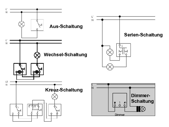 Aus-Schaltung Serien-Schaltung Wechsel-Schaltung Kreuz-Schaltung Dimmer. Schaltung 