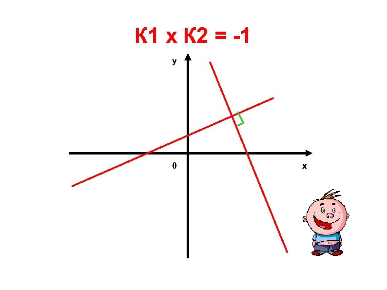 К 1 х К 2 = -1 у 0 х 