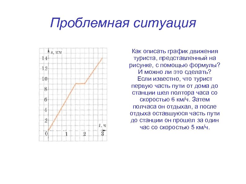 Проблемная ситуация Как описать график движения туриста, представленный на рисунке, с помощью формулы? И