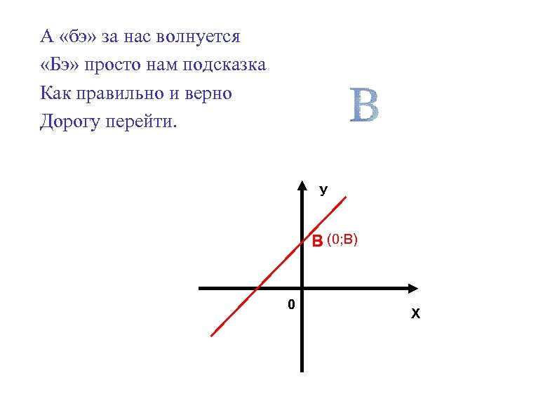 А «бэ» за нас волнуется «Бэ» просто нам подсказка Как правильно и верно Дорогу