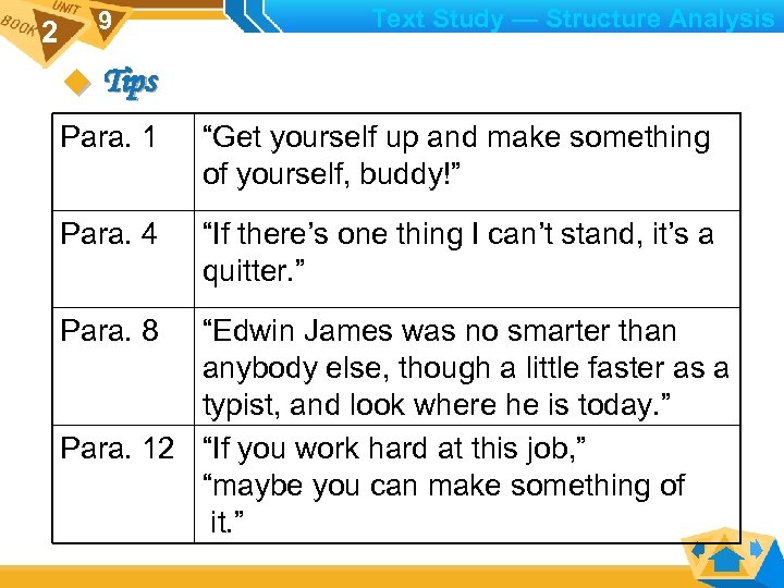 2 9 Text Study — Structure Analysis Tips Para. 1 “Get yourself up and