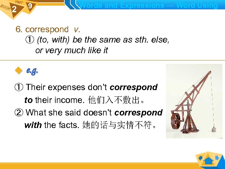 2 9 Words and Expressions — Word Using 6. correspond v. ① (to, with)
