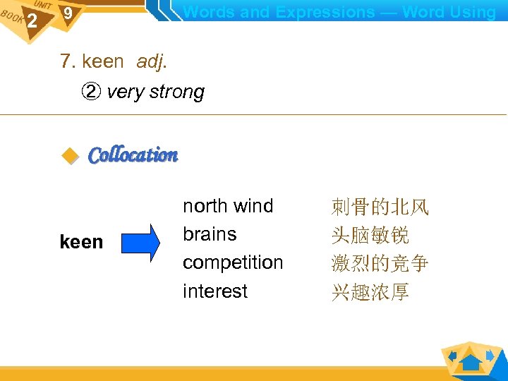 2 Words and Expressions — Word Using 9 7. keen adj. ② very strong