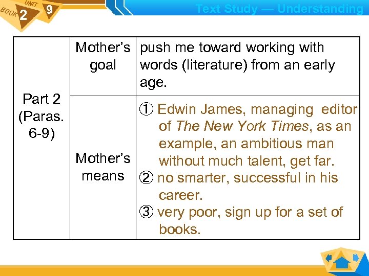 2 9 Text Study — Understanding Mother’s push me toward working with goal words