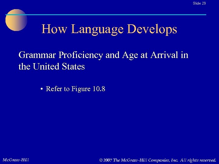 Slide 29 How Language Develops Grammar Proficiency and Age at Arrival in the United