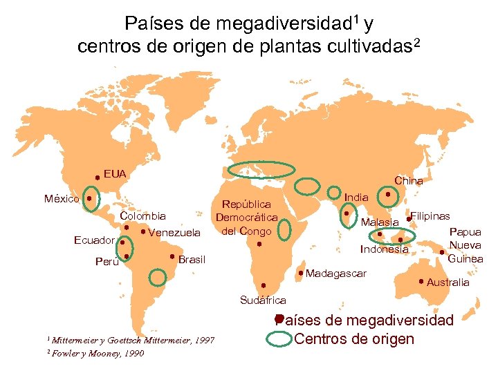 Países de megadiversidad 1 y centros de origen de plantas cultivadas 2 EUA China