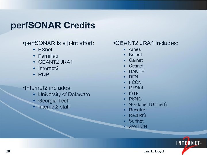 perf. SONAR Credits • perf. SONAR is a joint effort: • • • ESnet