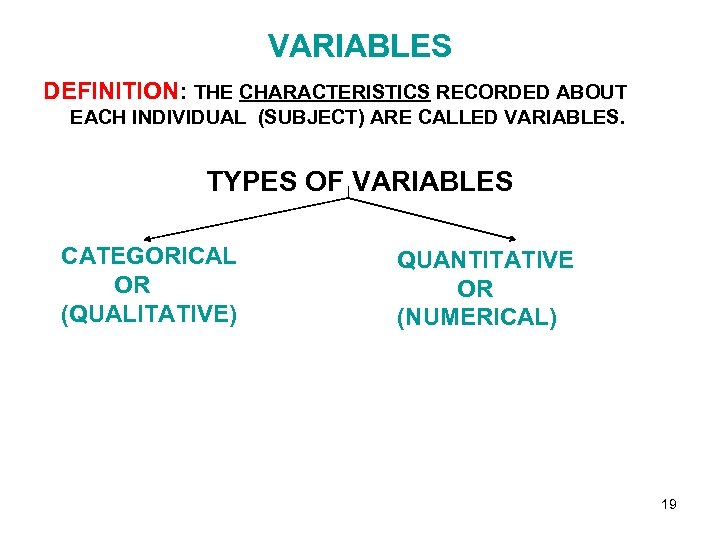 VARIABLES DEFINITION: THE CHARACTERISTICS RECORDED ABOUT EACH INDIVIDUAL (SUBJECT) ARE CALLED VARIABLES. TYPES OF