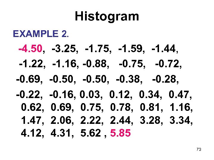 Histogram EXAMPLE 2. -4. 50, -3. 25, -1. 75, -1. 59, -1. 44, -1.