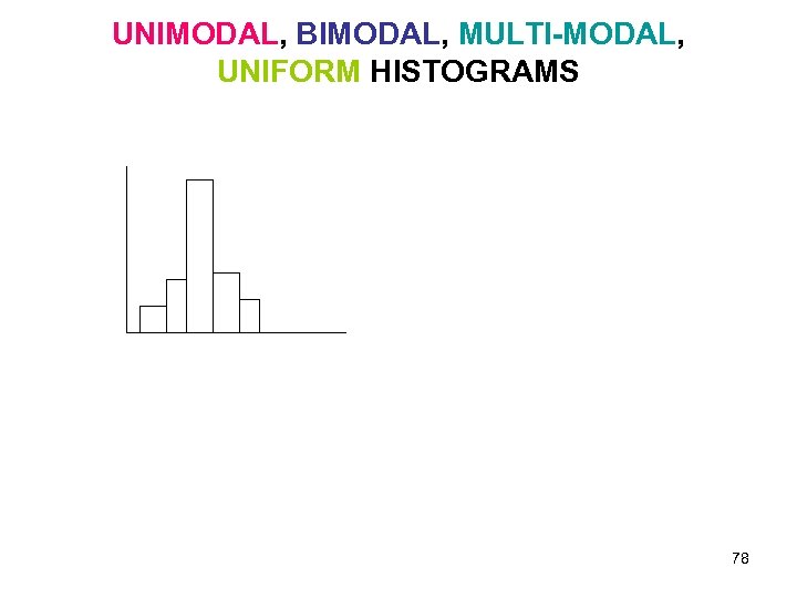 UNIMODAL, BIMODAL, MULTI-MODAL, UNIFORM HISTOGRAMS 78 