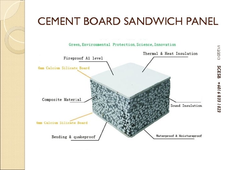 CEMENT BOARD SANDWICH PANEL 1/12/2013 SCESB +6016 833 1023 