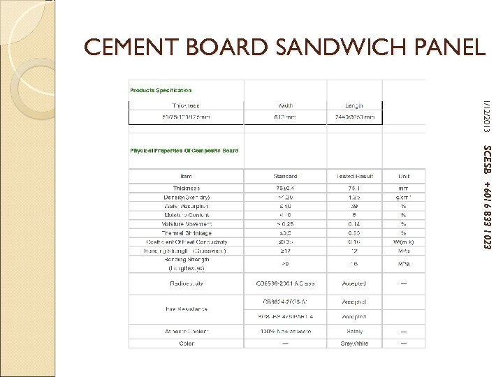 CEMENT BOARD SANDWICH PANEL 1/12/2013 SCESB +6016 833 1023 
