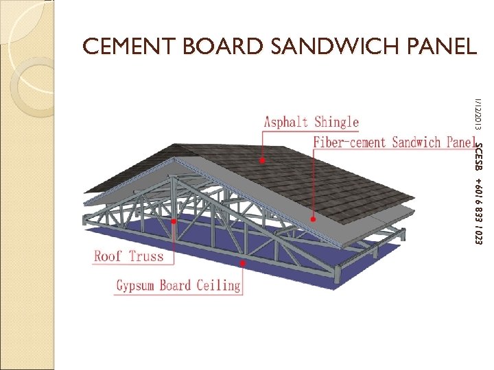 CEMENT BOARD SANDWICH PANEL 1/12/2013 SCESB +6016 833 1023 