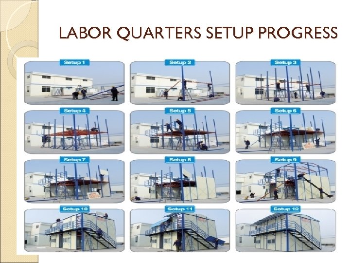 LABOR QUARTERS SETUP PROGRESS 1/12/2013 Az. Dra Enterprise 