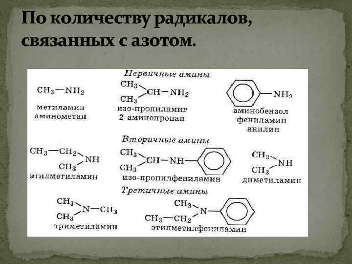 По количеству радикалов, связанных с азотом. 