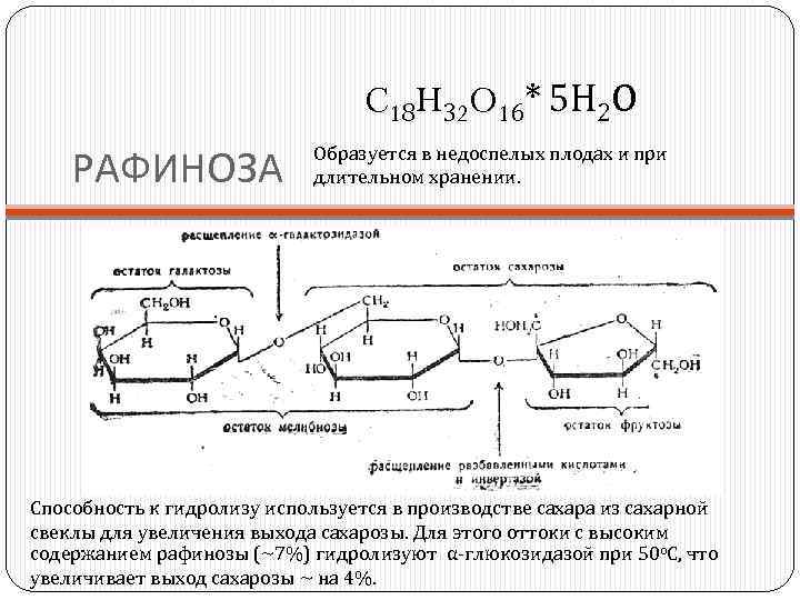 C 18 H 32 O 16* 5 Н 2 О РАФИНОЗА Образуется в недоспелых