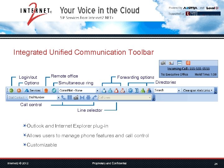 Integrated Unified Communication Toolbar Login/out Options Remote office Forwarding options Simultaneous ring Directories Call