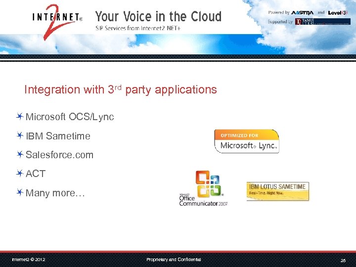 Integration with 3 rd party applications Microsoft OCS/Lync IBM Sametime Salesforce. com ACT Many