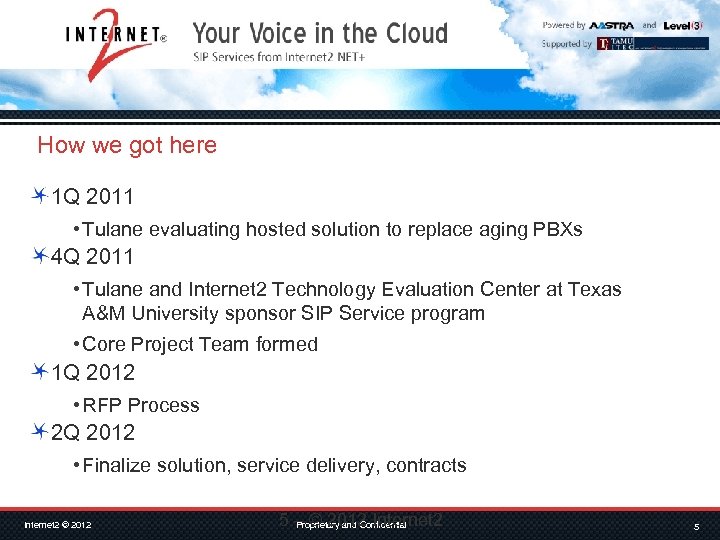 How we got here 1 Q 2011 • Tulane evaluating hosted solution to replace