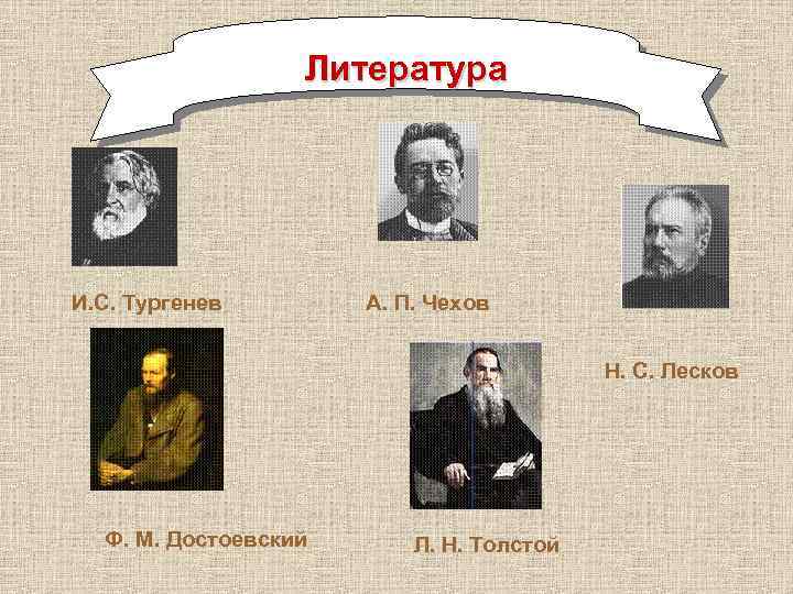 Литература И. С. Тургенев А. П. Чехов Н. С. Лесков Ф. М. Достоевский Л.