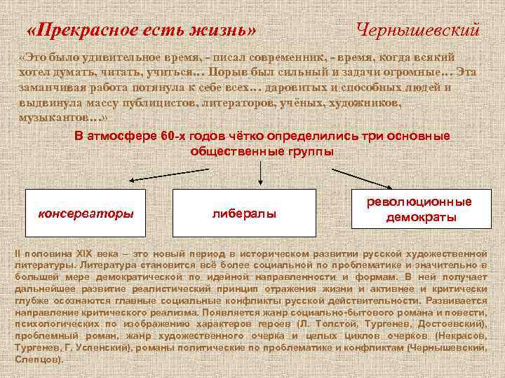  «Прекрасное есть жизнь» Чернышевский «Это было удивительное время, - писал современник, - время,