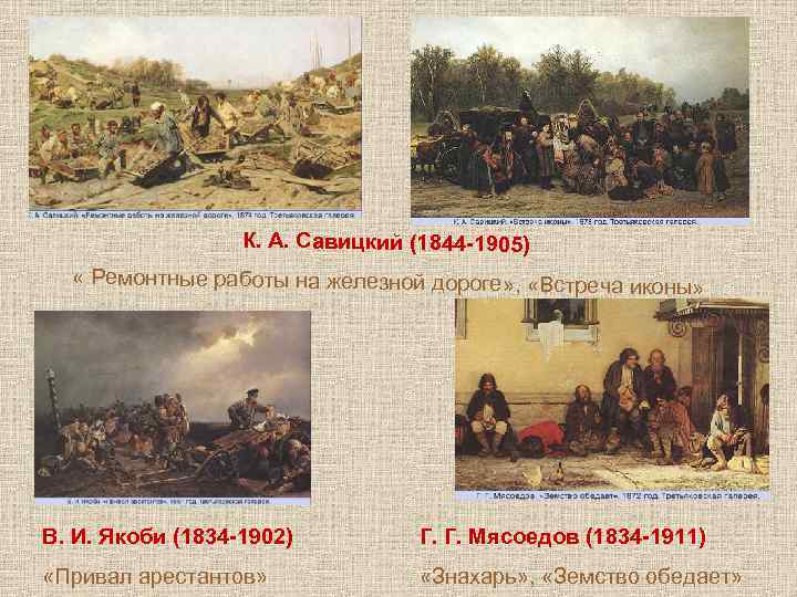 К. А. Савицкий (1844 -1905) « Ремонтные работы на железной дороге» , «Встреча иконы»