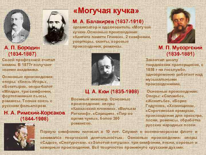  «Могучая кучка» М. А. Балакирев (1837 -1910) организатор и вдохновитель «Могучей кучки» .