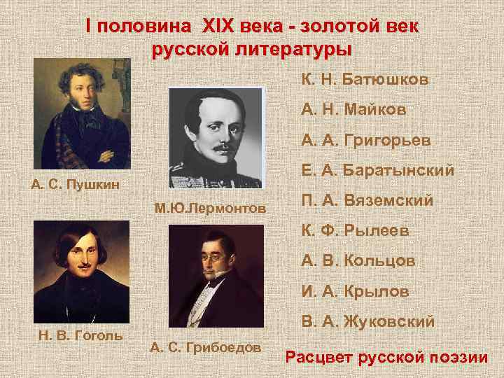 I половина XIX века - золотой век русской литературы К. Н. Батюшков А. Н.