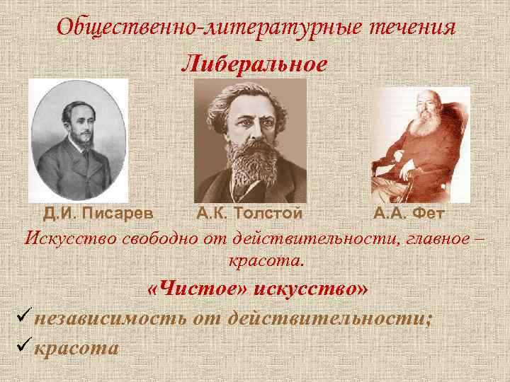 Общественно-литературные течения Либеральное Д. И. Писарев А. К. Толстой А. А. Фет Искусство свободно