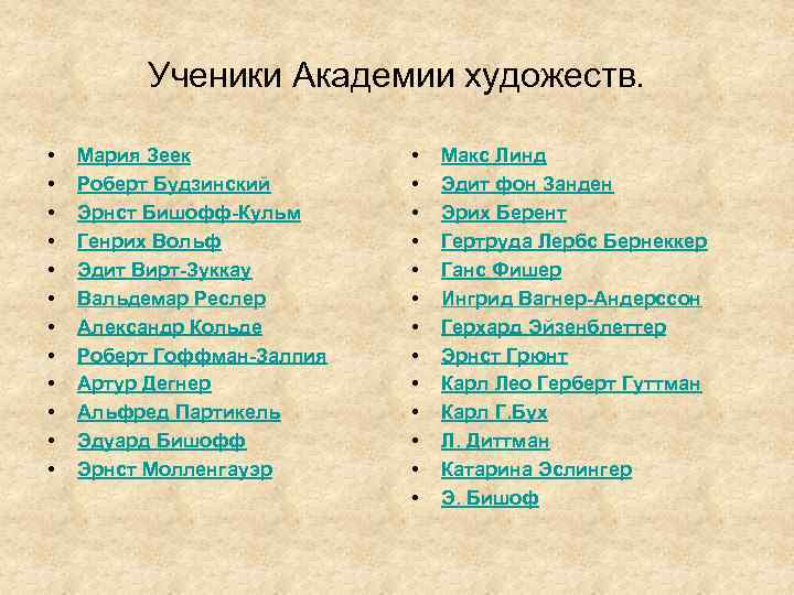 Ученики Академии художеств. • • • Мария Зеек Роберт Будзинский Эрнст Бишофф-Кульм Генрих Вольф