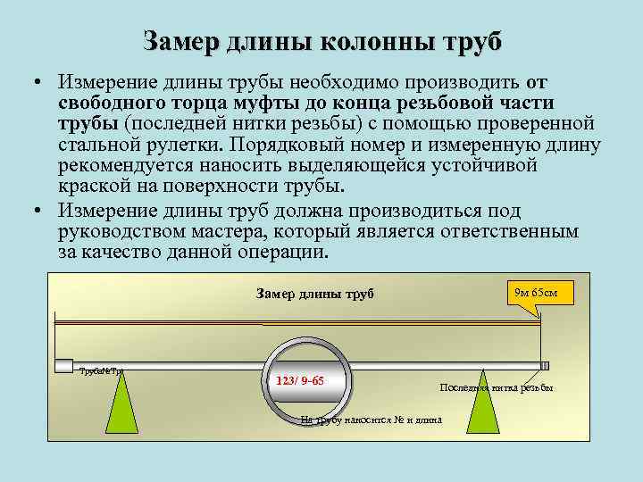 Замер длины колонны труб • Измерение длины трубы необходимо производить от свободного торца муфты