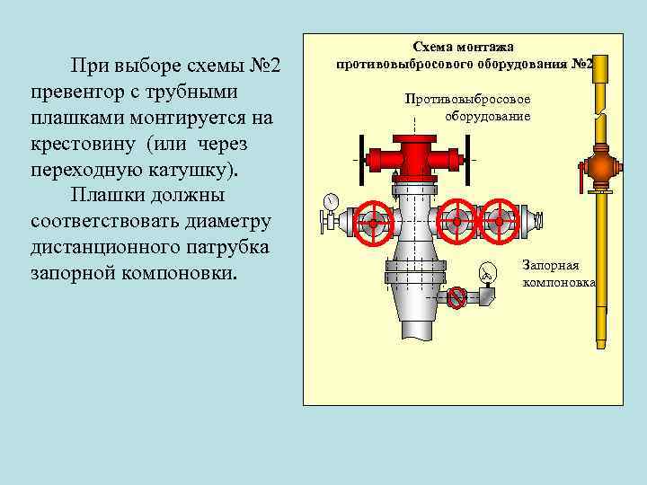 При выборе схемы № 2 превентор с трубными плашками монтируется на крестовину (или через