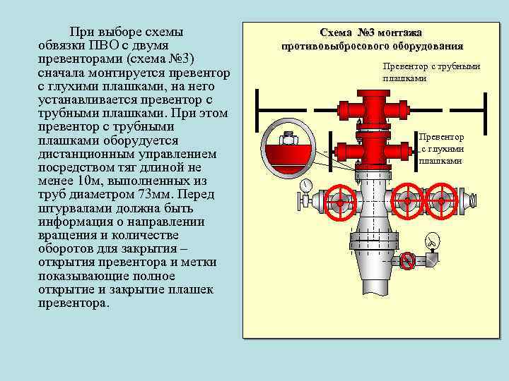 При выборе схемы обвязки ПВО с двумя превенторами (схема № 3) сначала монтируется превентор