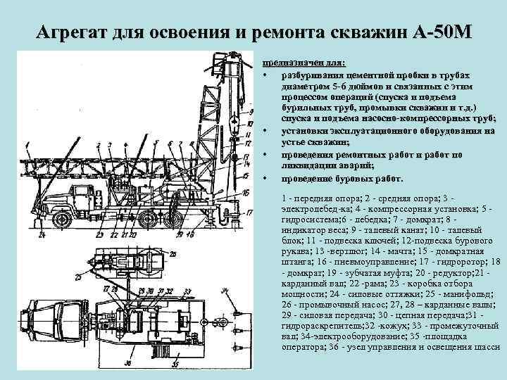 Агрегат для освоения и ремонта скважин А-50 М предназначен для: • разбуривания цементной пробки