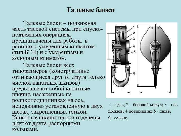 Талевые блоки – подвижная часть талевой системы при спуско подъемных операциях, предназначены для работы