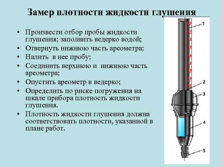 Замер плотности жидкости глушения • Произвести отбор пробы жидкости глушения; заполнить ведерко водой; •