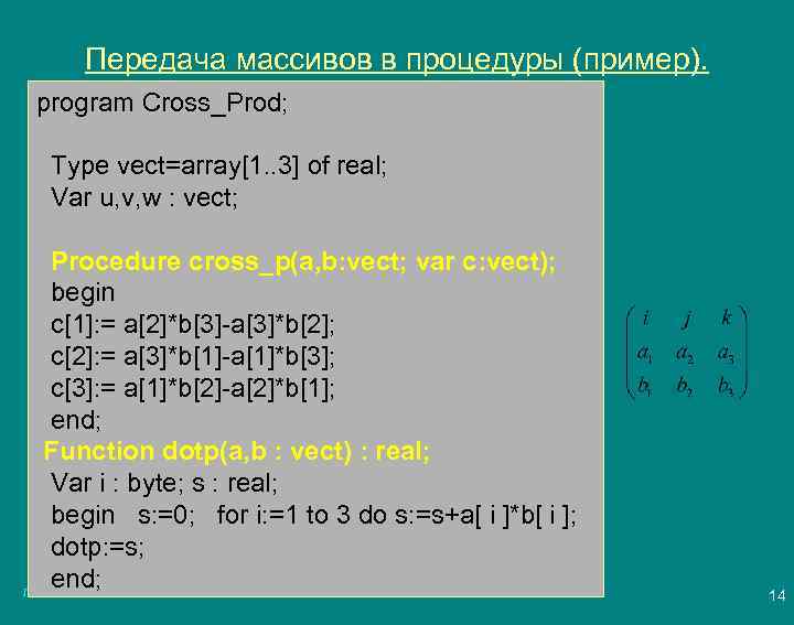 Передача массивов в процедуры (пример). program Cross_Prod; Type vect=array[1. . 3] of real; Var