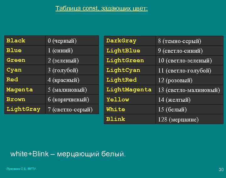 Таблица const, задающих цвет: Black 0 (черный) Dark. Gray 8 (темно-серый) Blue 1 (синий)
