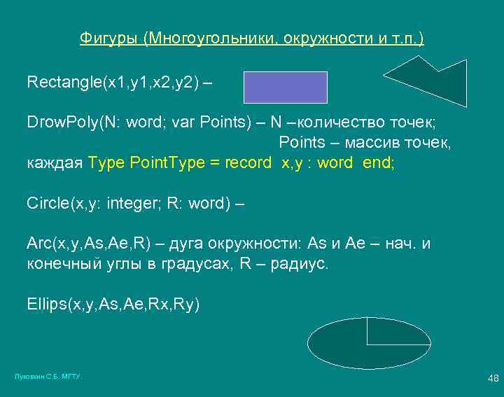 Фигуры (Многоугольники, окружности и т. п. ) Rectangle(x 1, y 1, x 2, y