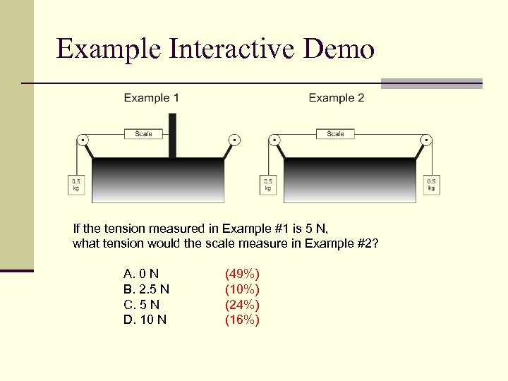 Example Interactive Demo If the tension measured in Example #1 is 5 N, what